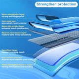 amsung S23 S22 Ultra Glass Screen Protector USA